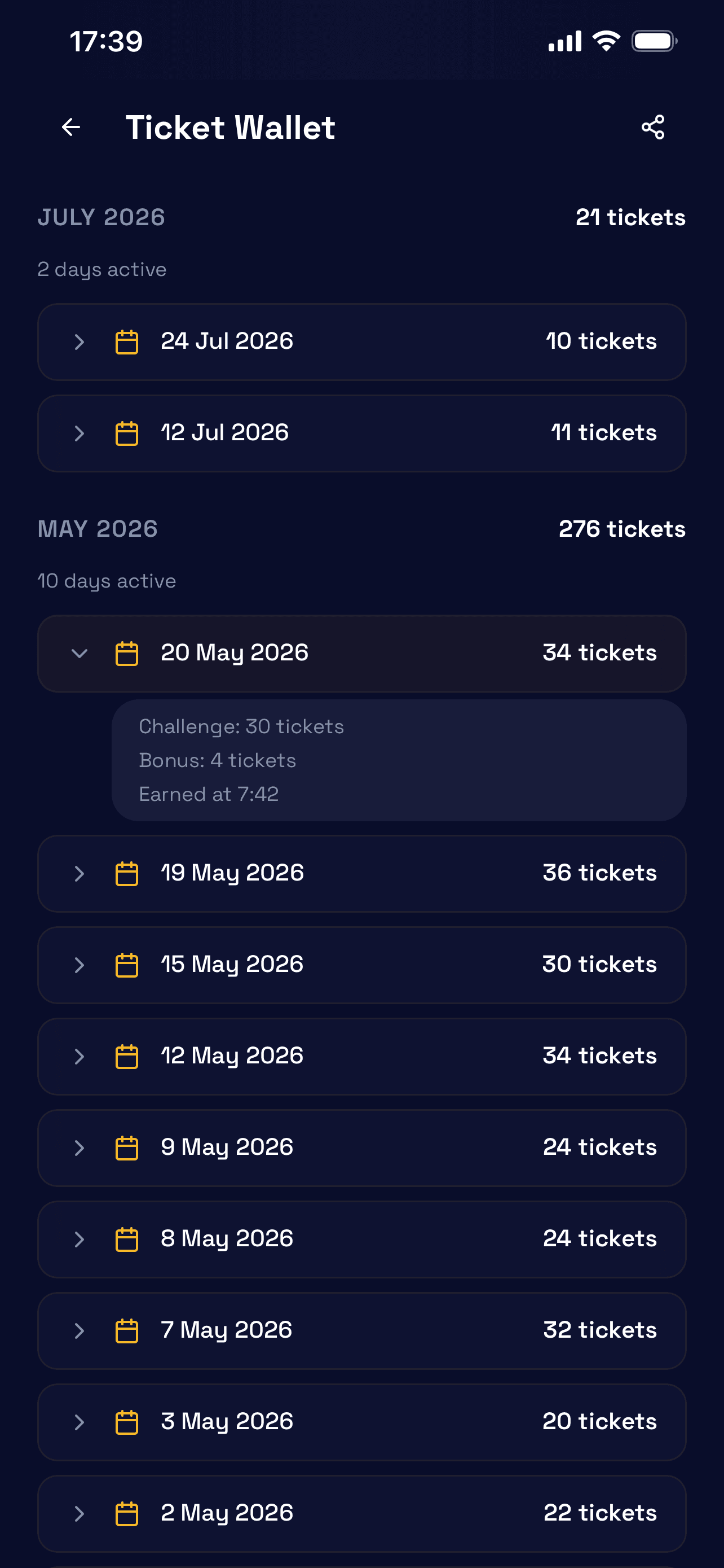 The ticket wallet listing the tickets earned on each day
